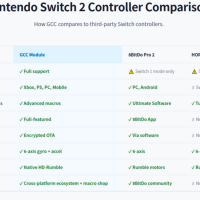 微信图片_20260704183304_109_42 OMOX T29 ULTRA CONTROLLER
