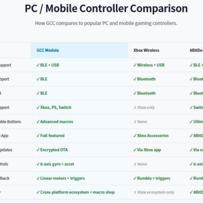 微信图片_20260704183316_110_42 OMOX T29 ULTRA CONTROLLER