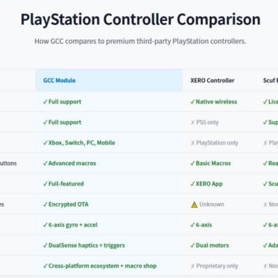 微信图片_20260704183329_111_42 OMOX T29 ULTRA CONTROLLER