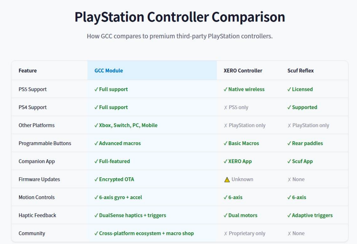 微信图片_20260704183329_111_42 OMOX T29 ULTRA CONTROLLER